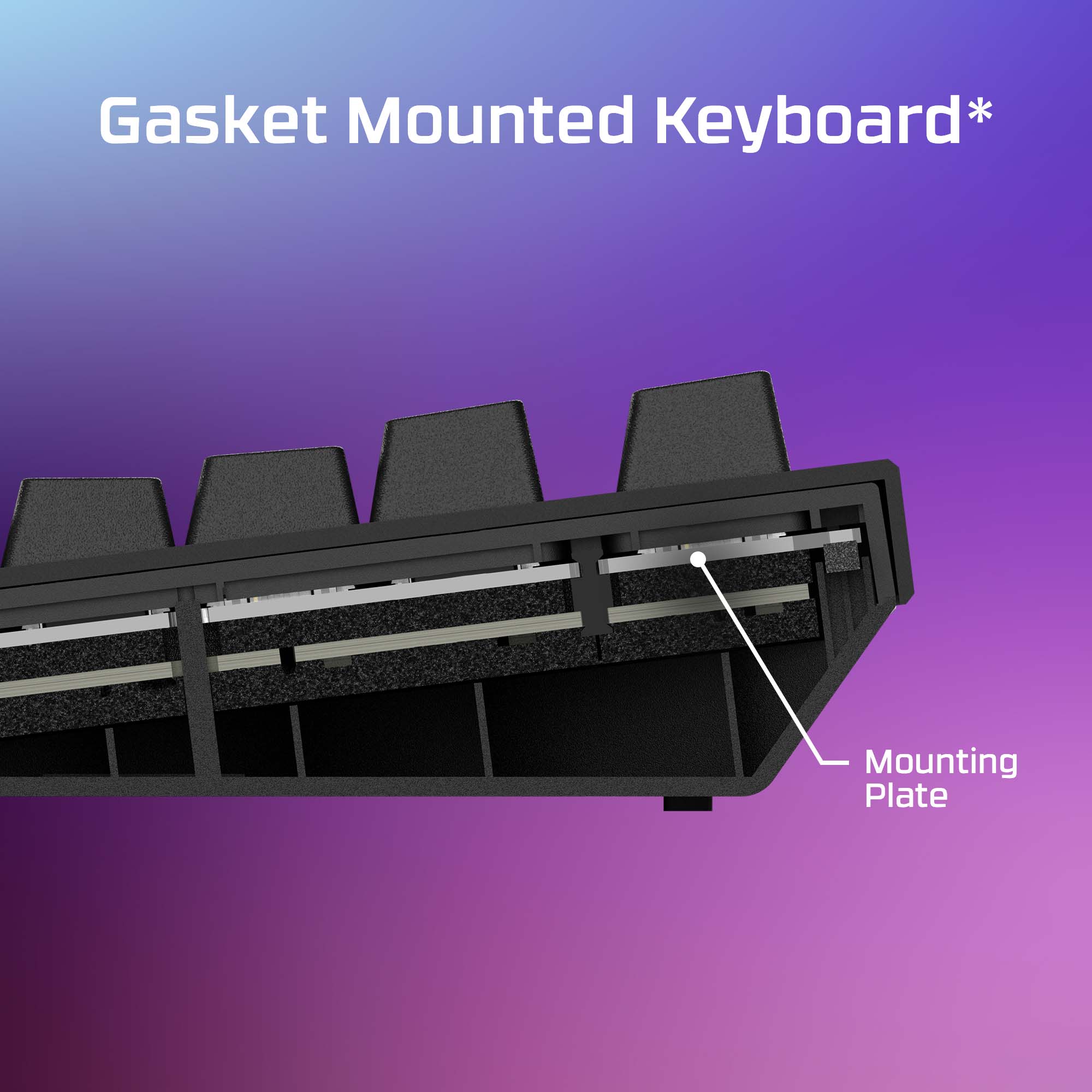 HyperX Alloy Rise 75 - Gaming Keyboard - Image 5