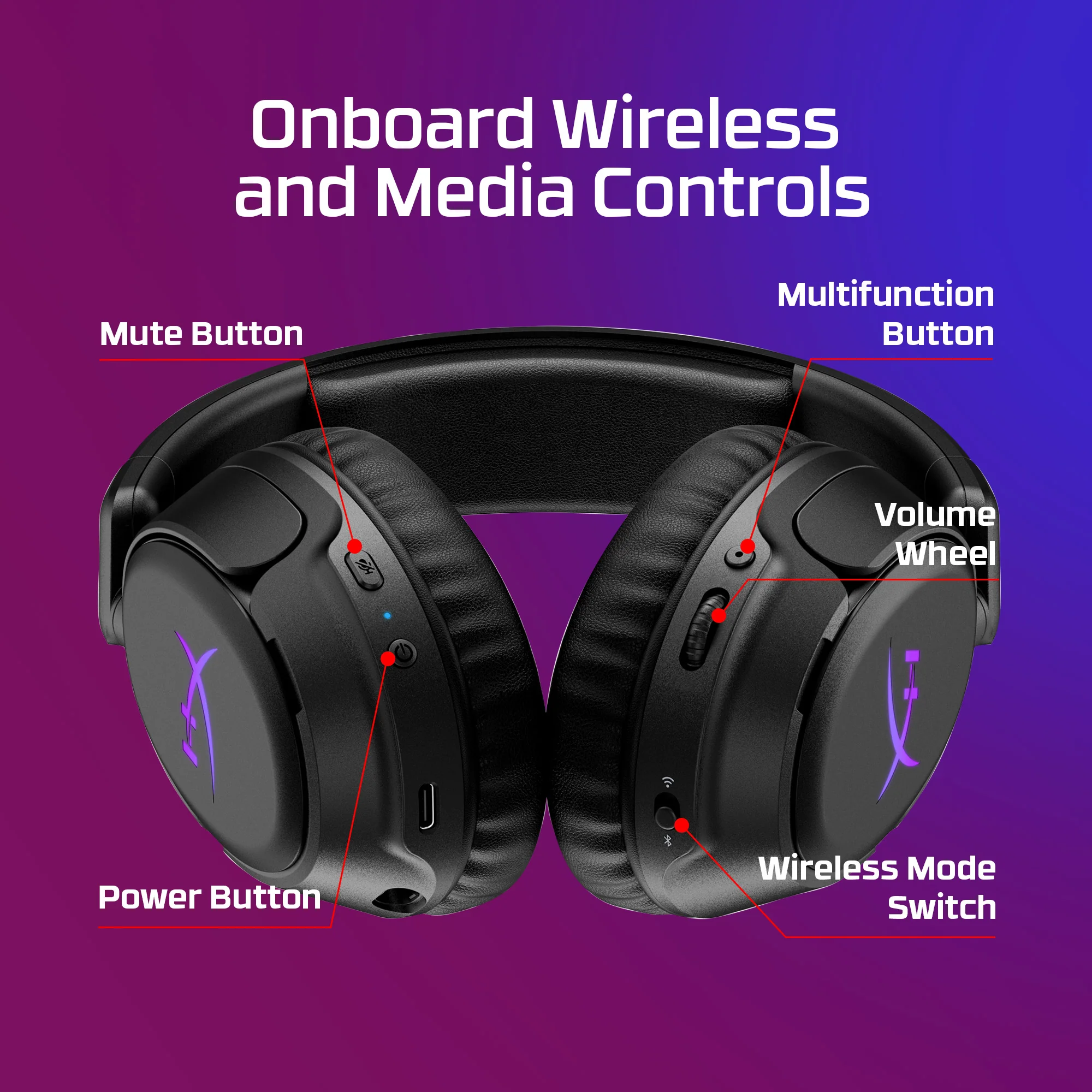 HyperX Cloud Flight 2 - Wireless Gaming Headset - Image 8