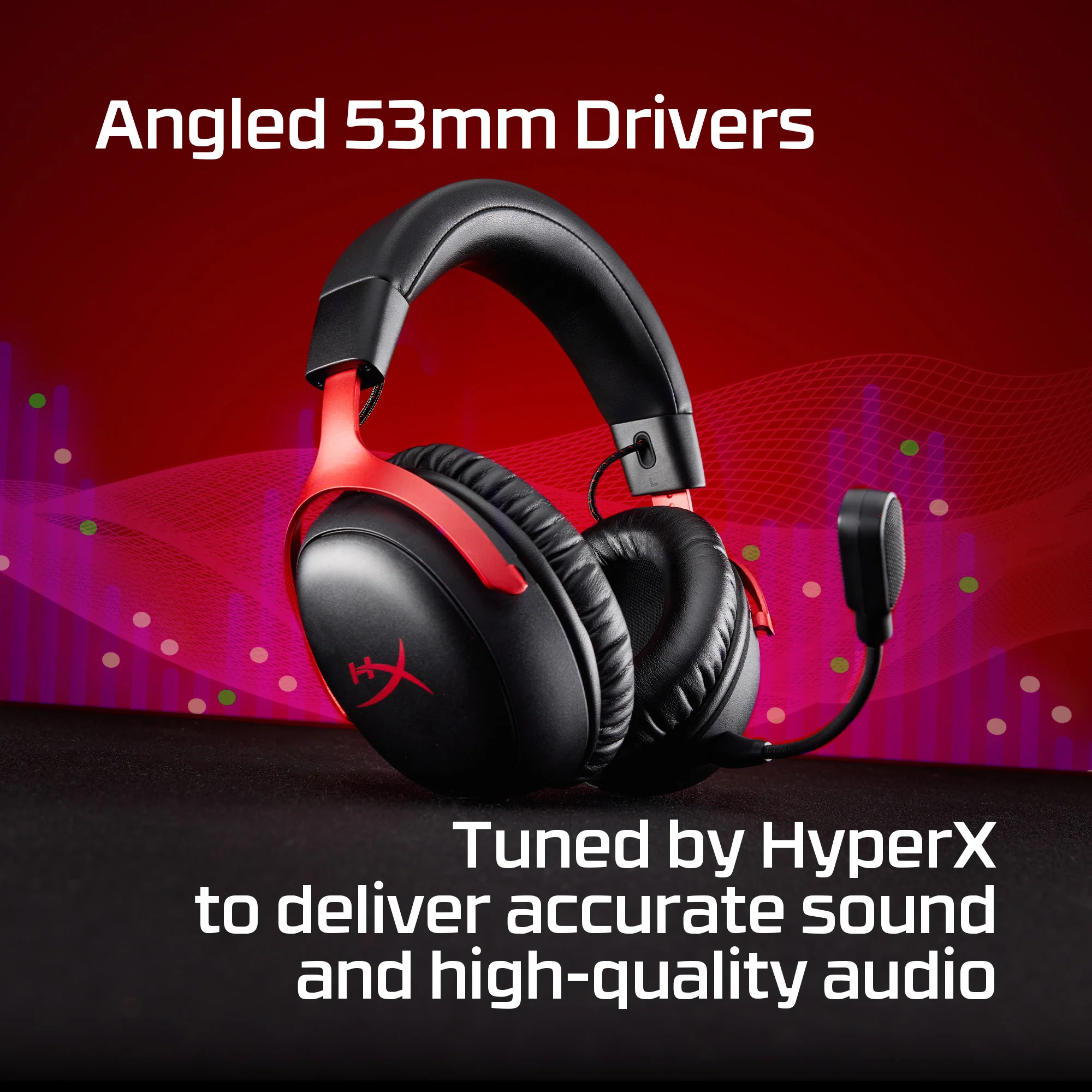 HyperX Cloud III S - Wireless Gaming Headset - Image 4