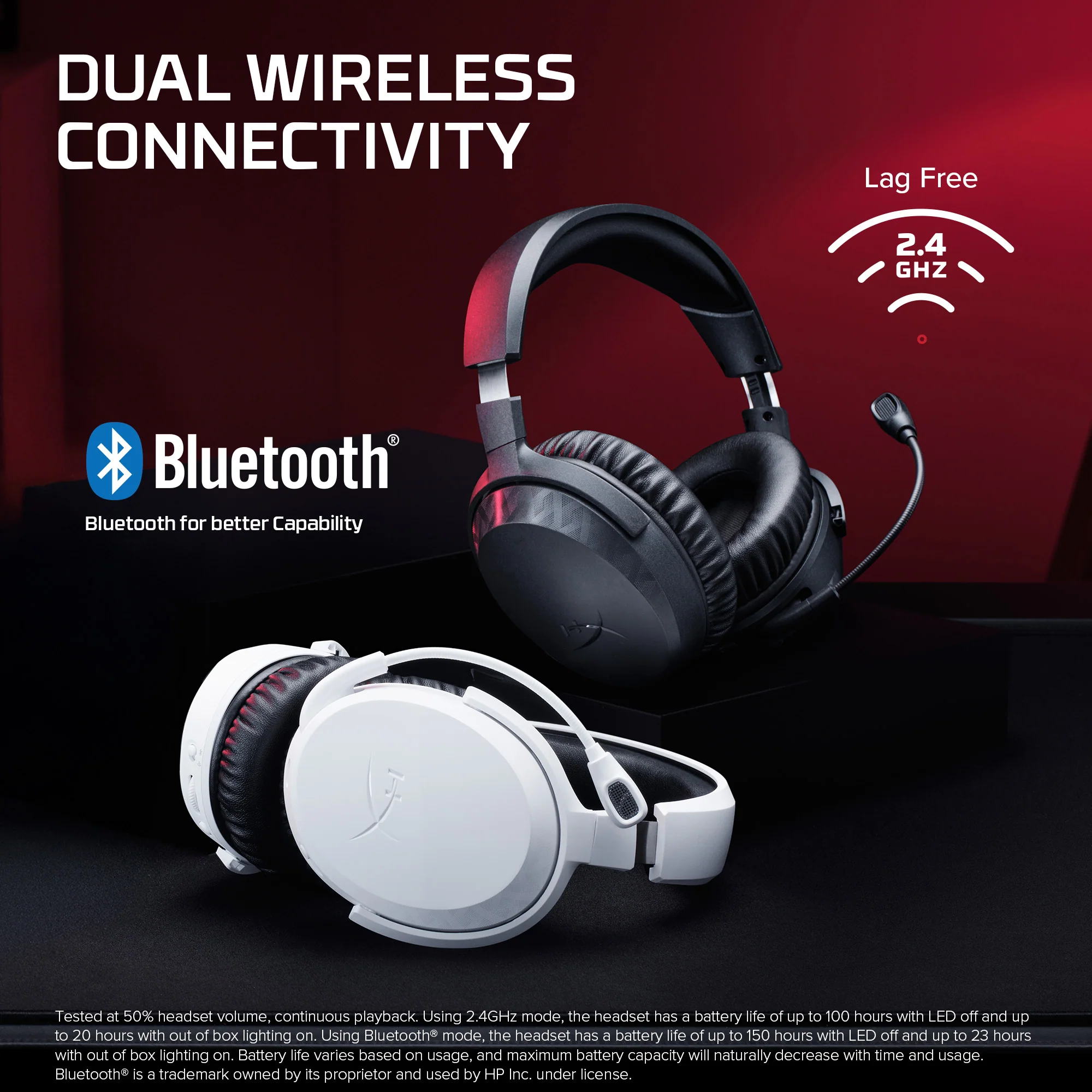 HyperX Cloud Stinger 3 - Wireless Gaming Headset - Image 3