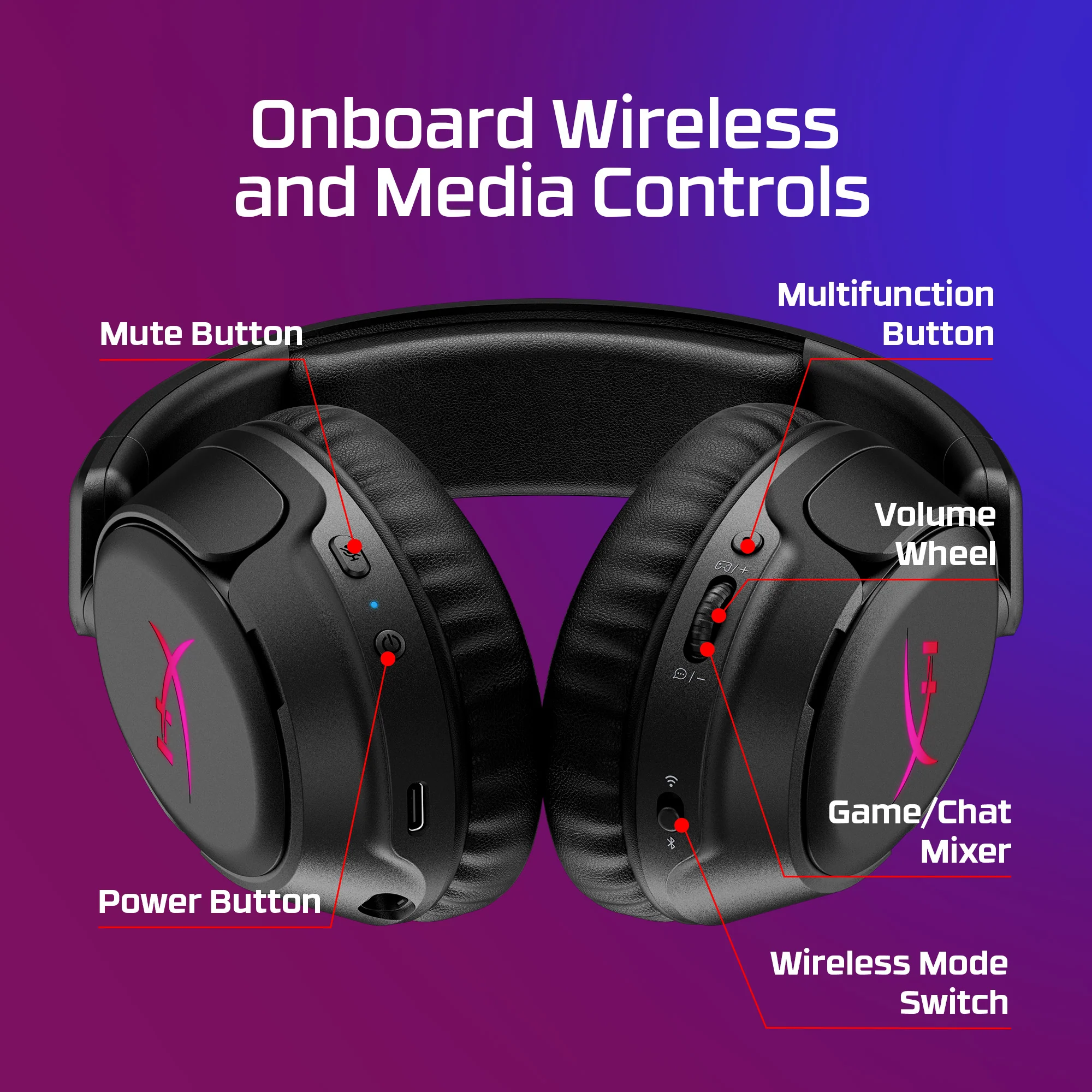 HyperX CloudX Flight 2 - Wireless Gaming Headset - Xbox - Image 11