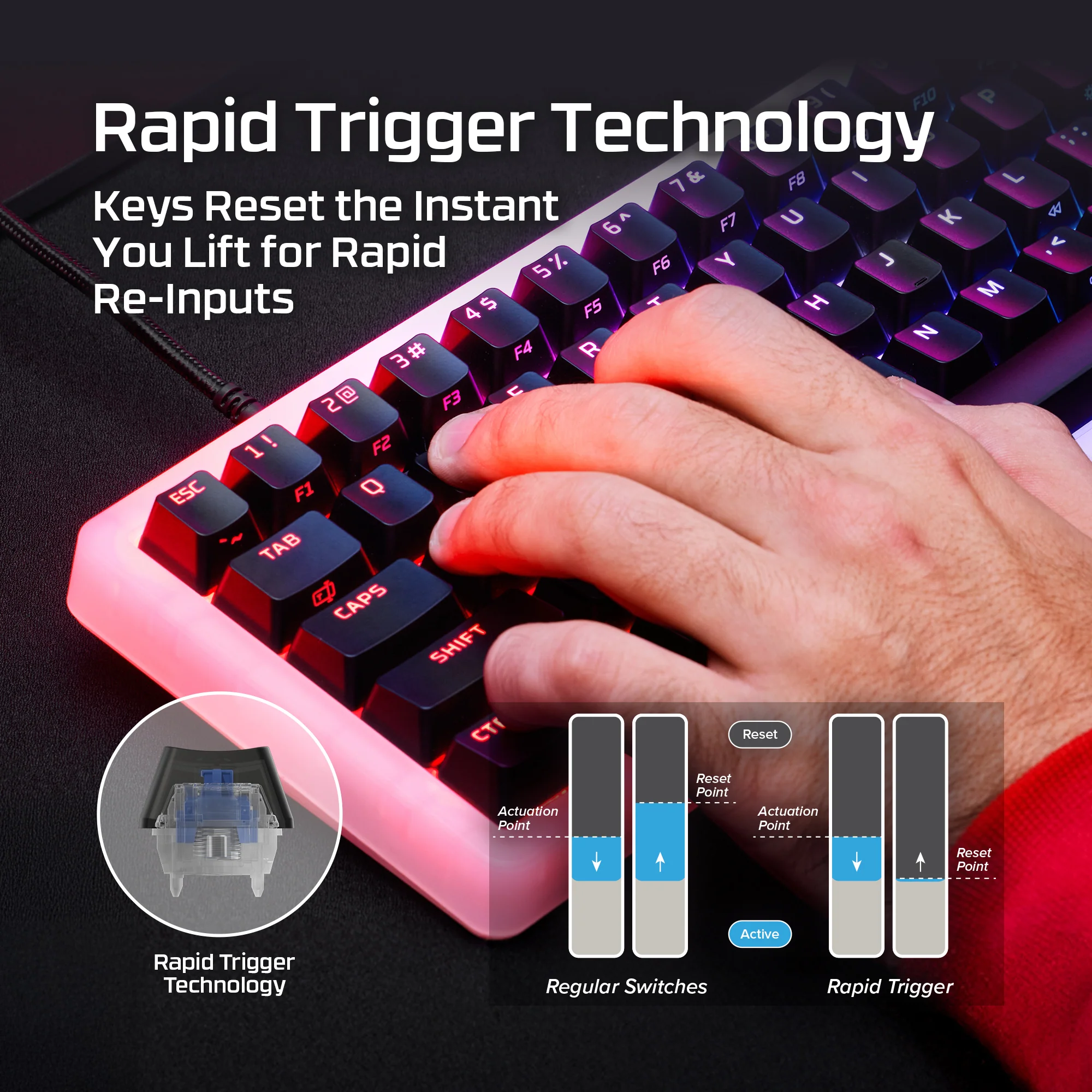 HyperX Origins 2 Pro 65 Gaming Keyboard - Image 3