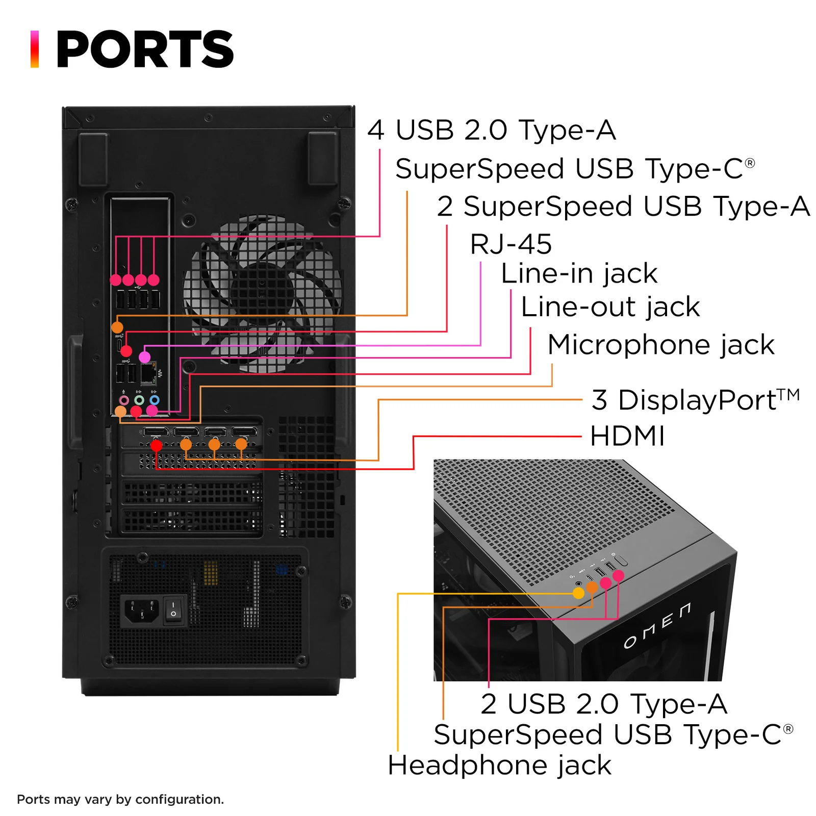 OMEN 35L Gaming Desktop GT16-0066m PC, Windows 11 Home, AMD Ryzen™ 7, 16GB RAM, 1TB SSD, NVIDIA® GeForce RTX™ 4060, Black - Image 6
