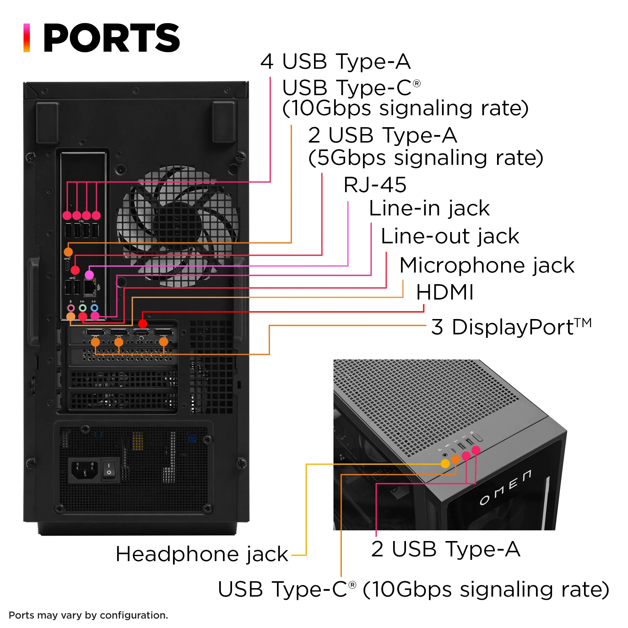 OMEN 35L Gaming Desktop GT16-0107t PC, Windows 11 Home, Intel® Core™ Ultra 7, 32GB RAM, 1TB SSD, NVIDIA® GeForce RTX™ 5070, Black - Image 7