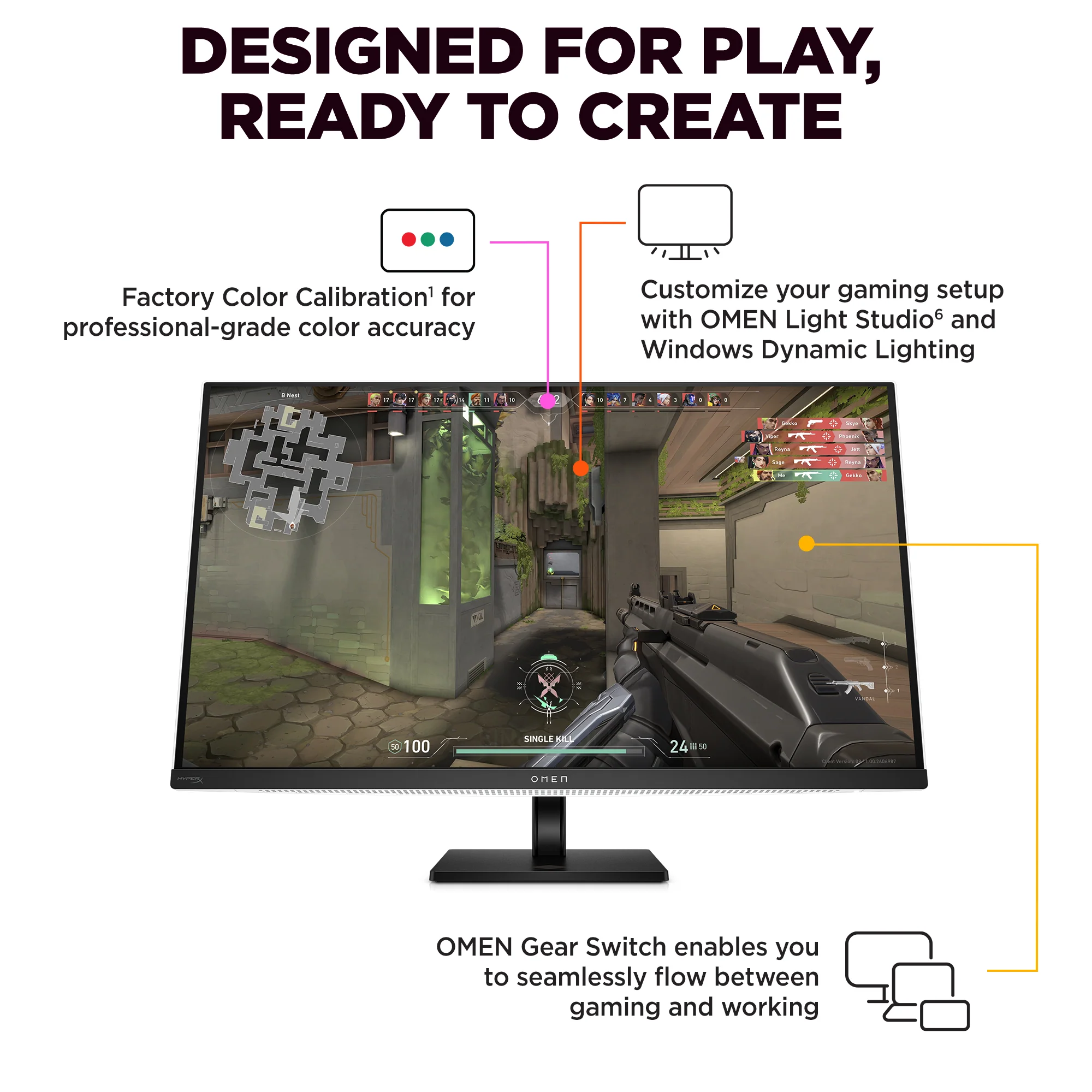 OMEN Transcend 31.5 inch UHD 240Hz OLED Gaming Monitor  - OMEN Transcend 32 - Image 5